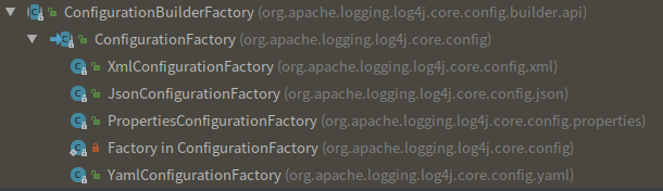 log4j2-configurationfactorys